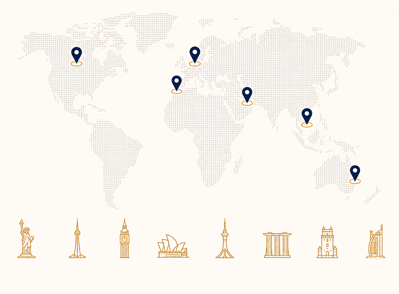 Global Perspective