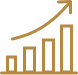 Investment Migration